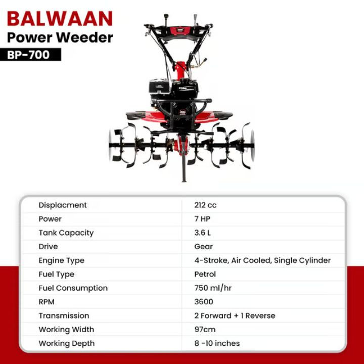 Balwaan BP 700 Power Weeder – thumb
